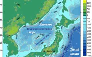 Подводные течения японского моря