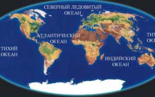 Назвать все океаны от самого маленького по площади