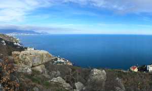 Люди моря 2021 ялта