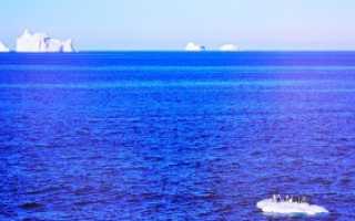 Моря соединенные с индийским океаном